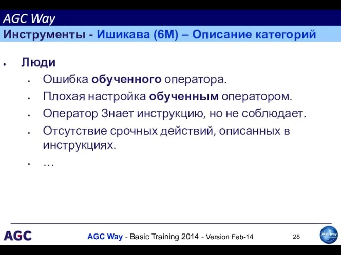 Люди Ошибка обученного оператора. Плохая настройка обученным оператором. Оператор Знает инструкцию, но