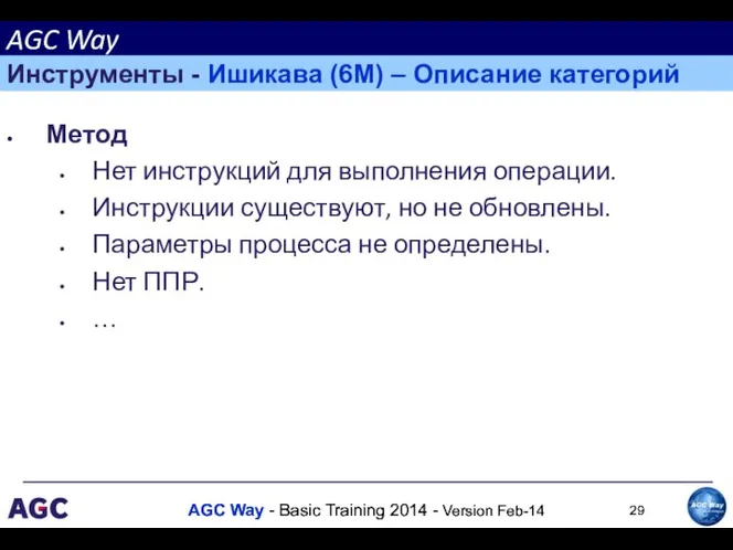 Метод Нет инструкций для выполнения операции. Инструкции существуют, но не обновлены. Параметры