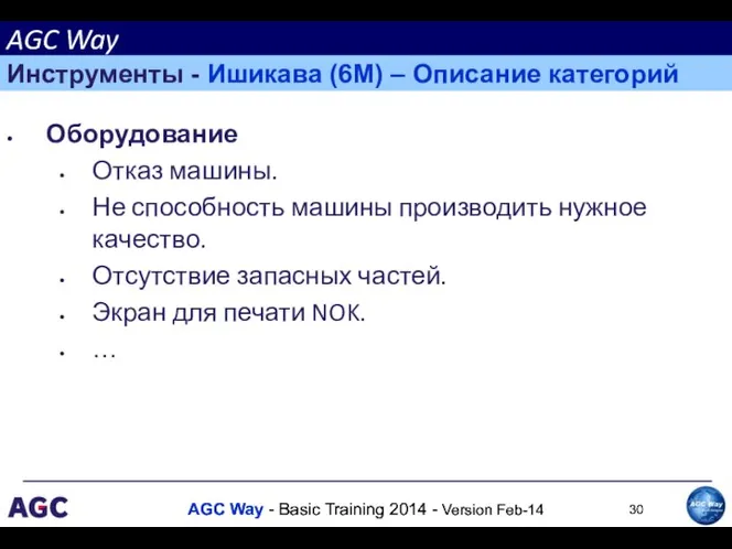 Оборудование Отказ машины. Не способность машины производить нужное качество. Отсутствие запасных частей.