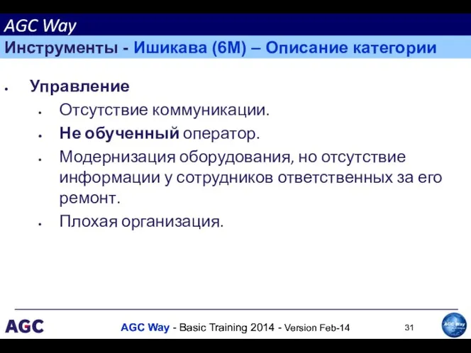 Управление Отсутствие коммуникации. Не обученный оператор. Модернизация оборудования, но отсутствие информации у