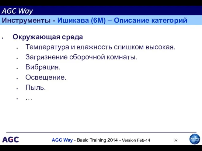 Окружающая среда Температура и влажность слишком высокая. Загрязнение сборочной комнаты. Вибрация. Освещение. Пыль. …