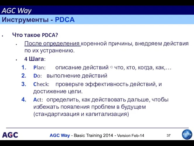 Что такое PDCA? После определения коренной причины, внедряем действия по их устранению.