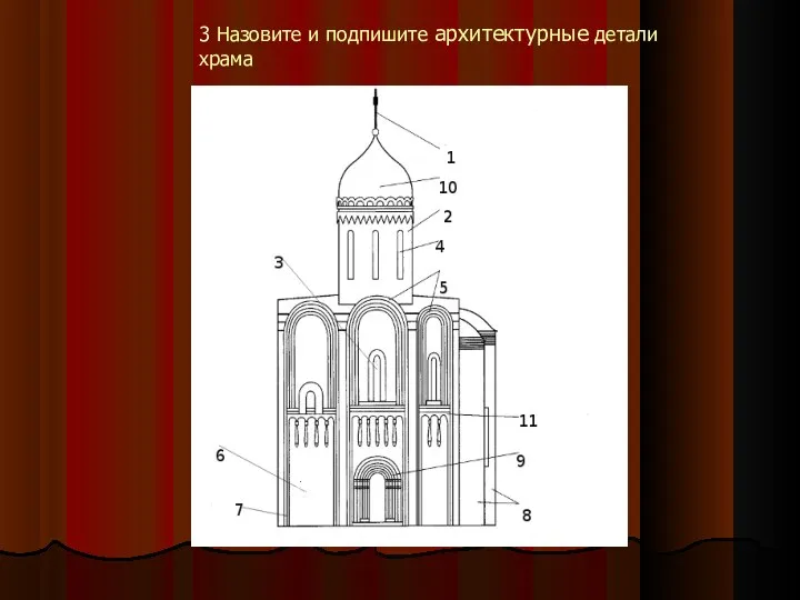 3 Назовите и подпишите архитектурные детали храма