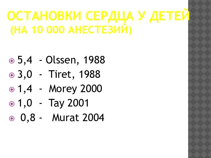 ОСТАНОВКИ СЕРДЦА У ДЕТЕЙ (НА 10 000 АНЕСТЕЗИЙ) 5,4 - Olssen, 1988