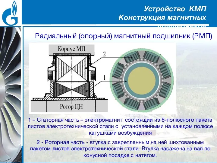 Радиальный (опорный) магнитный подшипник (РМП) 1 – Статорная часть – электромагнит, состоящий