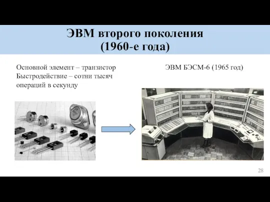 ЭВМ второго поколения (1960-е года) Основной элемент – транзистор Быстродействие – сотни