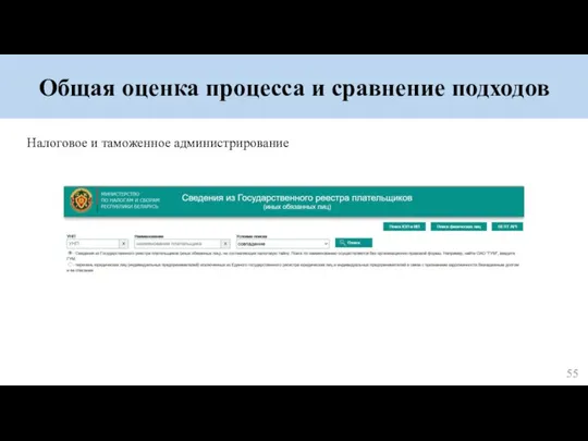 Общая оценка процесса и сравнение подходов Налоговое и таможенное администрирование