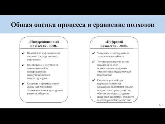 Общая оценка процесса и сравнение подходов «Информационный Казахстан - 2020» Повышение эффективности