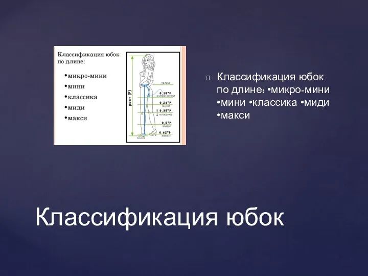 Классификация юбок Классификация юбок по длине: •микро-мини •мини •классика •миди •макси