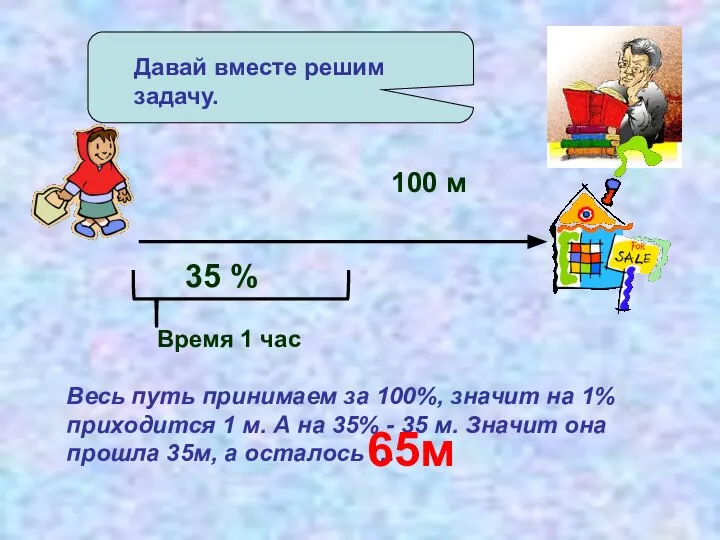 Давай вместе решим задачу. 100 м 35 % Время 1 час Весь