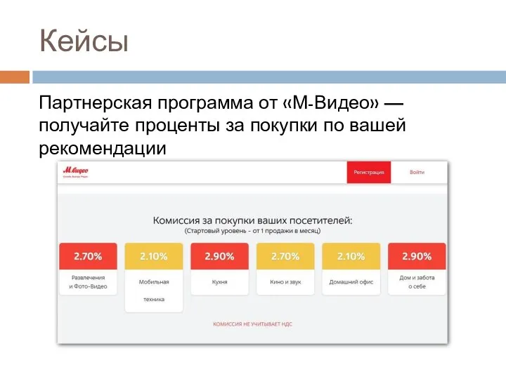 Кейсы Партнерская программа от «М-Видео» — получайте проценты за покупки по вашей рекомендации