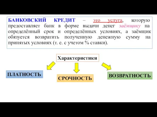 БАНКОВСКИЙ КРЕДИТ – это услуга, которую предоставляет банк в форме выдачи денег