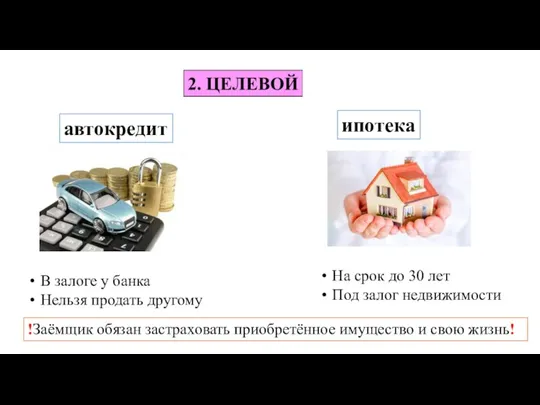 автокредит ипотека В залоге у банка Нельзя продать другому На срок до