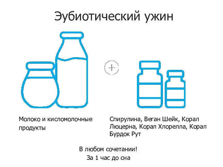 Эубиотический ужин Молоко и кисломолочные продукты Спирулина, Веган Шейк, Корал Люцерна, Корал