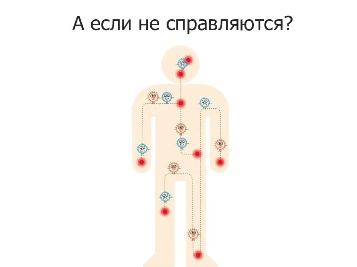 А если не справляются?