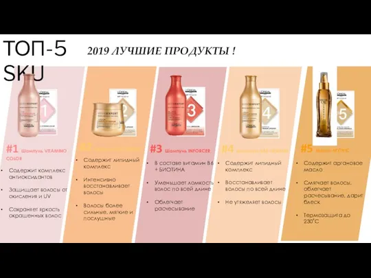 #1 Шампунь VITAMINO COLOR #2 Маска ABS LIPIDIUM #3 Шампунь INFORCER #4