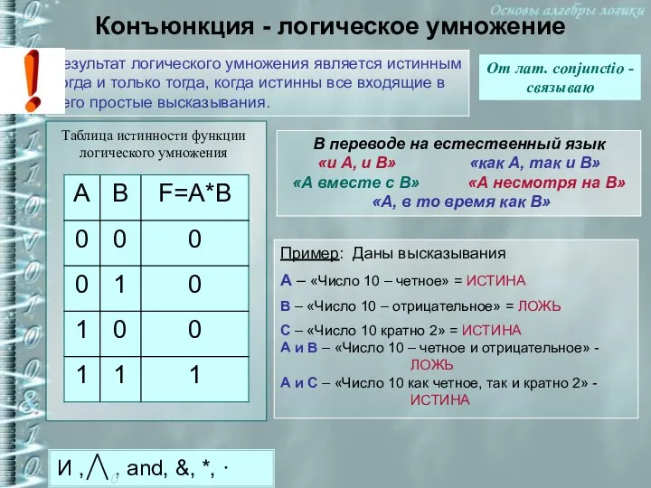 Конъюнкция - логическое умножение От лат. conjunctio - связываю Результат логического умножения