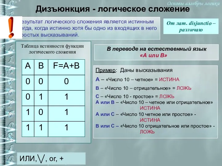 Дизъюнкция - логическое сложение От лат. disjunctio – различаю Результат логического сложения