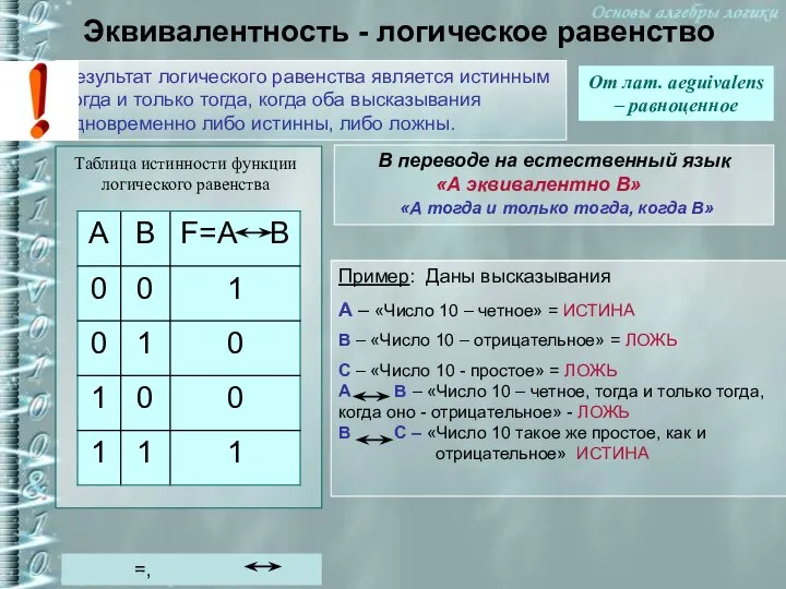 Эквивалентность - логическое равенство Результат логического равенства является истинным тогда и только