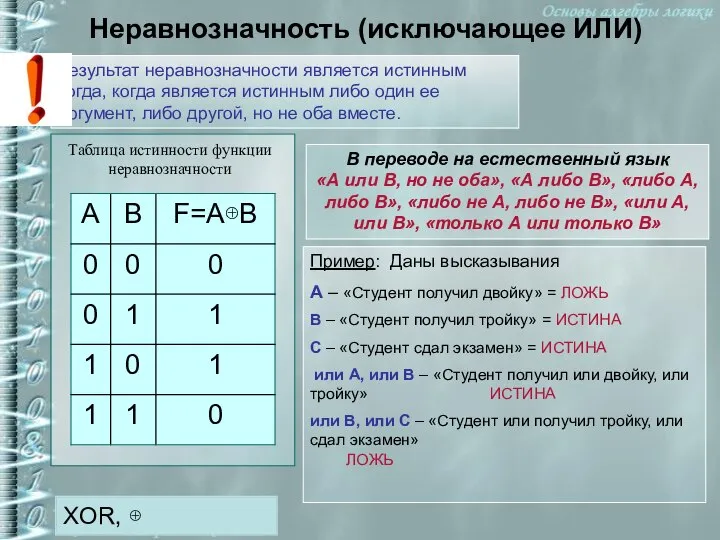 Неравнозначность (исключающее ИЛИ) Результат неравнозначности является истинным тогда, когда является истинным либо