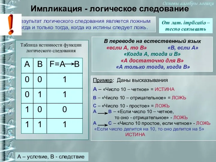 Импликация - логическое следование Результат логического следования является ложным тогда и только