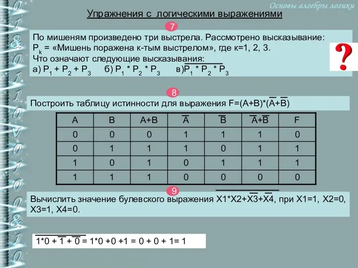 Упражнения c логическими выражениями По мишеням произведено три выстрела. Рассмотрено высказывание: Pk