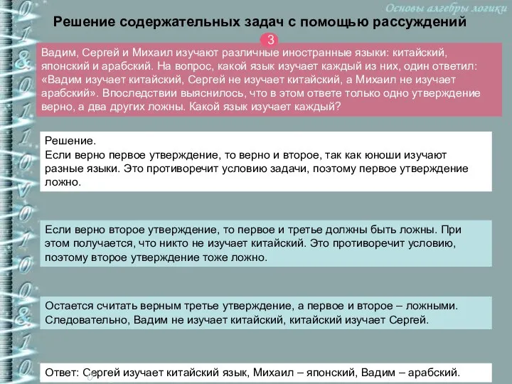 Решение содержательных задач с помощью рассуждений Вадим, Сергей и Михаил изучают различные