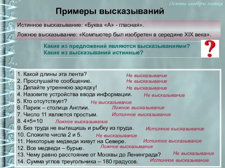 Примеры высказываний Истинное высказывание: «Буква «А» - гласная». Ложное высказывание: «Компьютер был