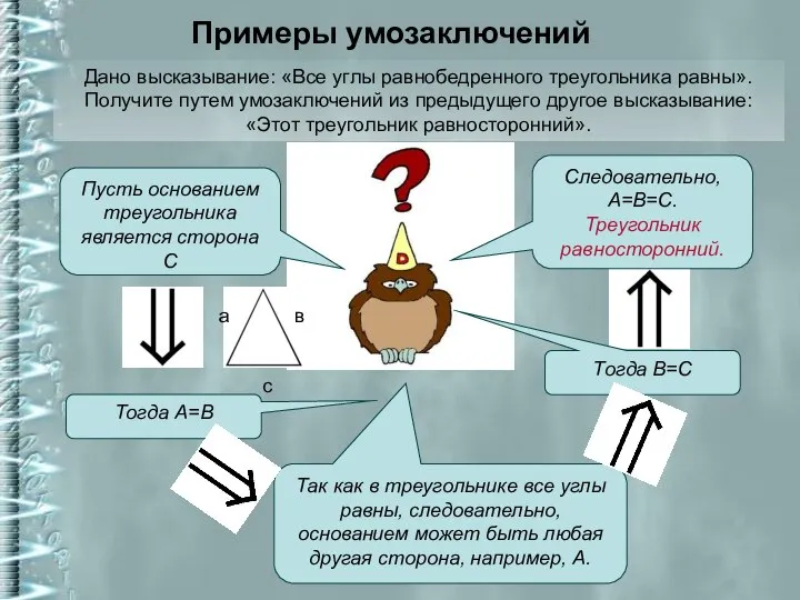 Примеры умозаключений Дано высказывание: «Все углы равнобедренного треугольника равны». Получите путем умозаключений