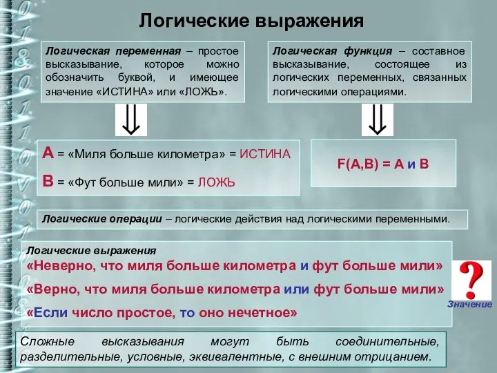 Логические выражения Логическая переменная – простое высказывание, которое можно обозначить буквой, и