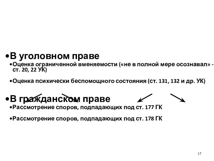 Правовое значение отставания в психическом развитии, отрицательно влияющего на сознание, понимание: В