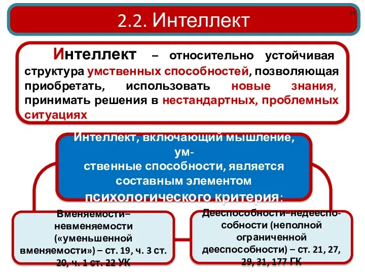 2.2. Интеллект Интеллект – относительно устойчивая структура умственных способностей, позволяющая приобретать, использовать