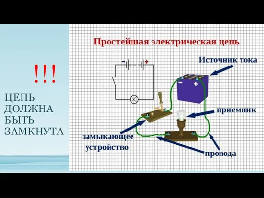 ЦЕПЬ ДОЛЖНА БЫТЬ ЗАМКНУТА !!!