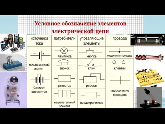 УСЛОВНЫЕ ОБОЗНАЧЕНИЯ