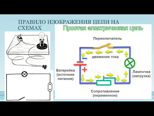 ПРАВИЛО ИЗОБРАЖЕНИЯ ЦЕПИ НА СХЕМАХ