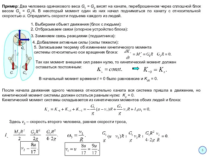 5 Пример: Два человека одинакового веса G1 = G2 висят на канате,