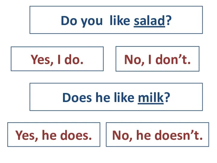 Do you like salad? Yes, I do. No, I don’t. Does he