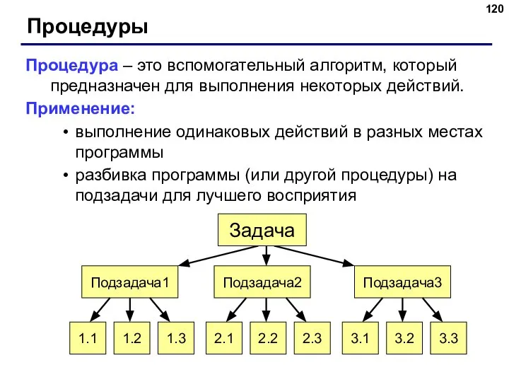 Процедуры Процедура – это вспомогательный алгоритм, который предназначен для выполнения некоторых действий.