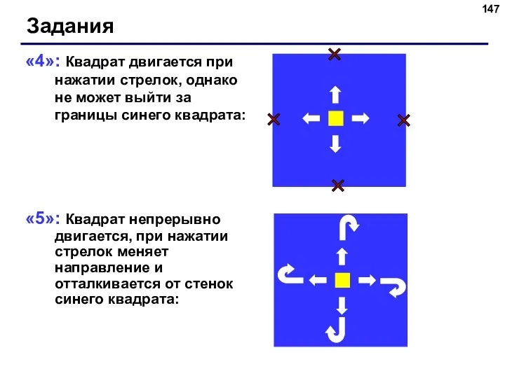 «4»: Квадрат двигается при нажатии стрелок, однако не может выйти за границы