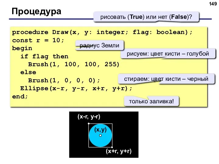 Процедура procedure Draw(x, y: integer; flag: boolean); const r = 10; begin