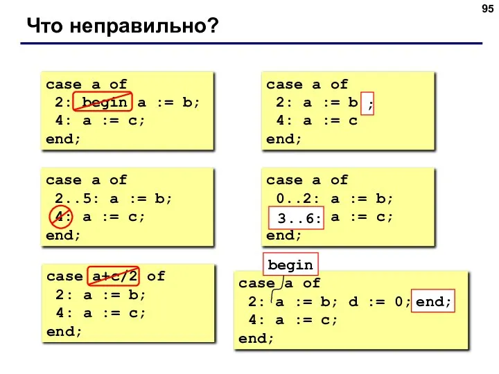 Что неправильно? case a of 2: begin a := b; 4: a