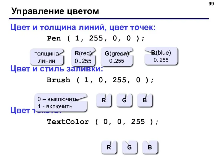 Управление цветом Цвет и толщина линий, цвет точек: Pen ( 1, 255,