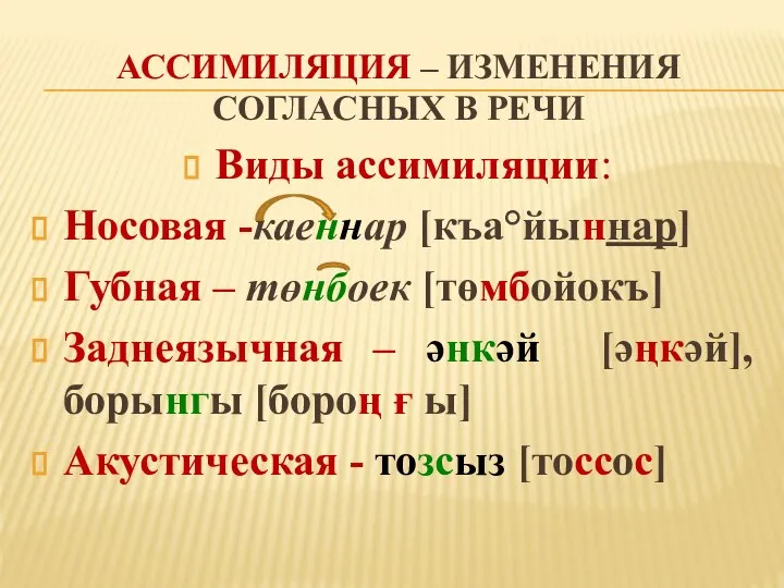 АССИМИЛЯЦИЯ – ИЗМЕНЕНИЯ СОГЛАСНЫХ В РЕЧИ Виды ассимиляции: Носовая -каеннар [къа°йыннар] Губная