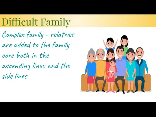 Difficult Family Complex family - relatives are added to the family core