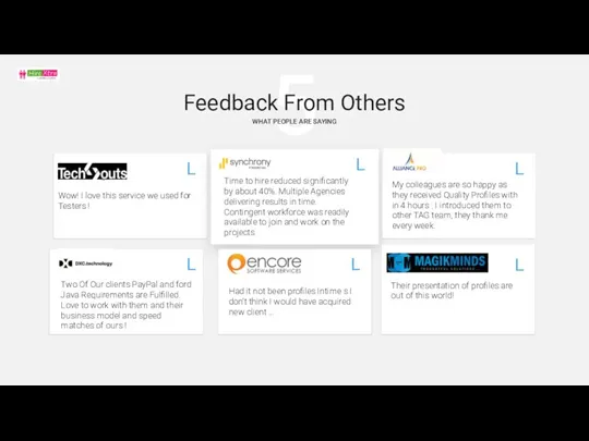 Feedback From Others WHAT PEOPLE ARE SAYING Time to hire reduced significantly