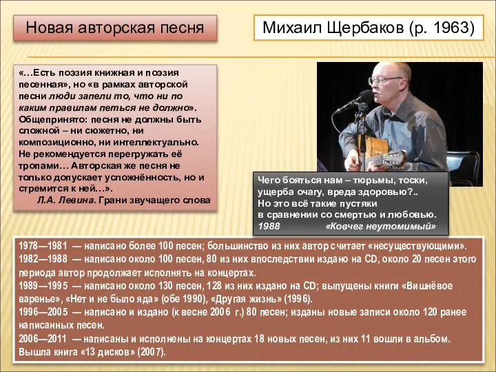 Новая авторская песня Михаил Щербаков (р. 1963) 1978—1981 — написано более 100
