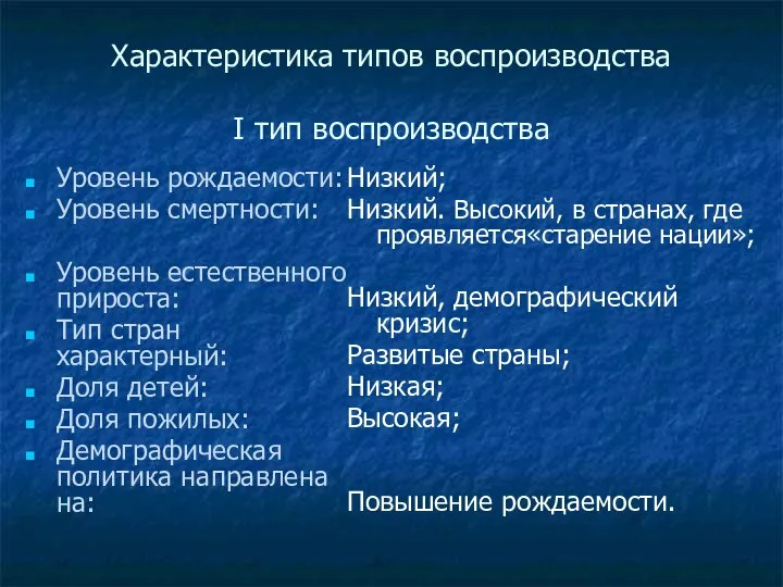 Характеристика типов воспроизводства I тип воспроизводства Уровень рождаемости: Уровень смертности: Уровень естественного