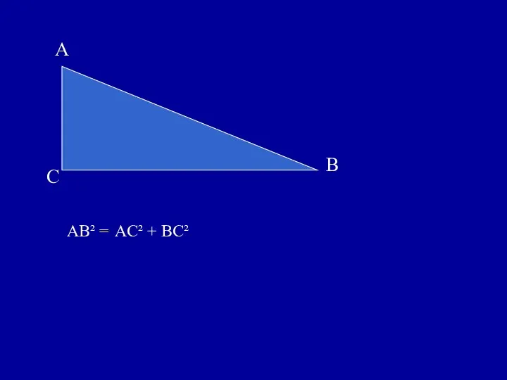 AB² = AC² + BC²