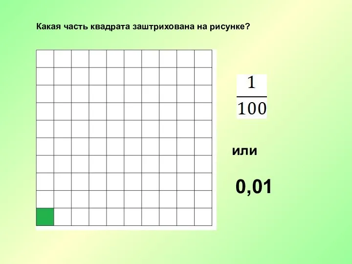 Какая часть квадрата заштрихована на рисунке? или 0,01