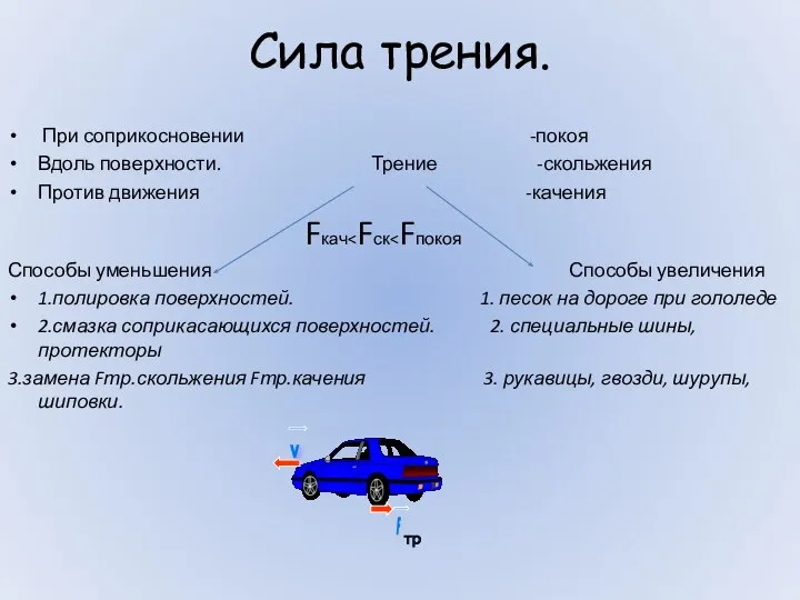 Сила трения. При соприкосновении -покоя Вдоль поверхности. Трение -скольжения Против движения -качения